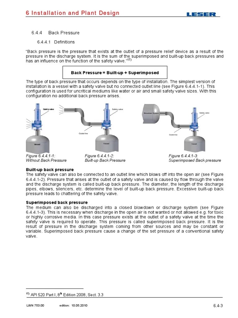 What is Back Pressure Valve Pressure