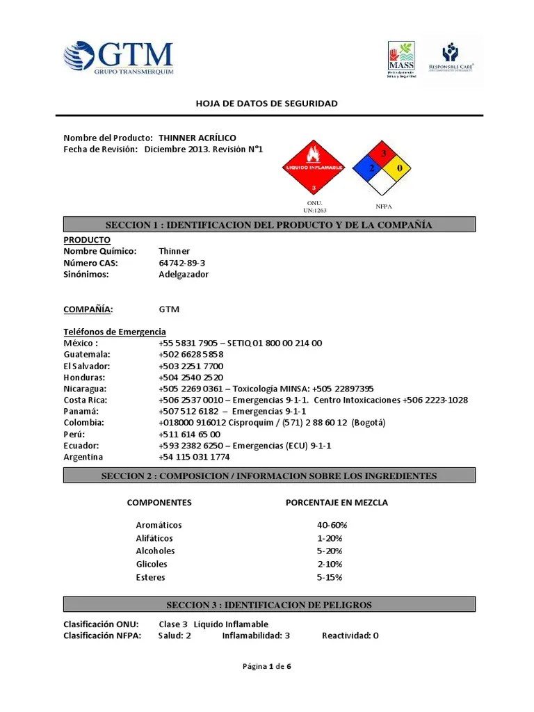Msds Thinner Acrílico PDF Material explosivo Agua