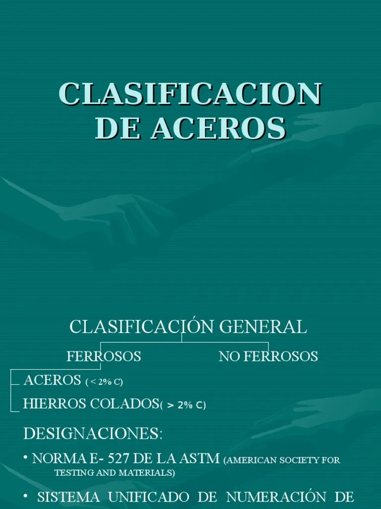 Clasificación de los aceros Aleación Acero