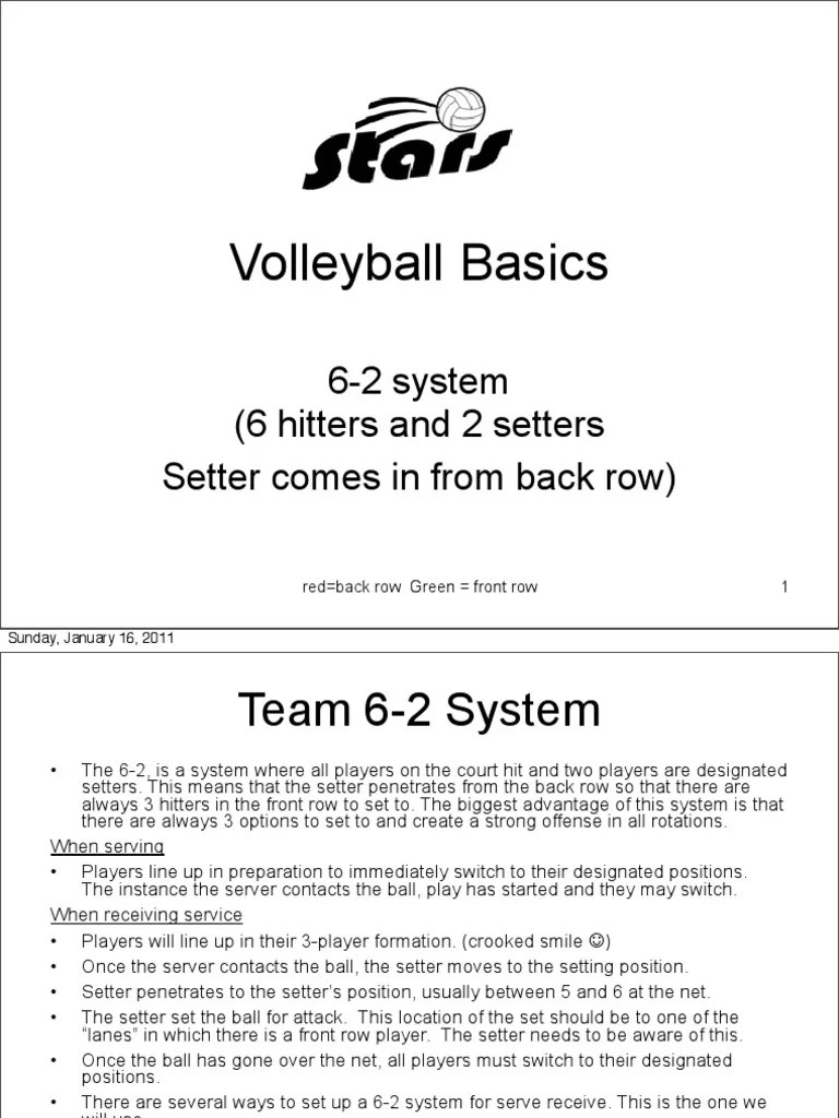 Volleyball 62 System Volleyball Ball Games