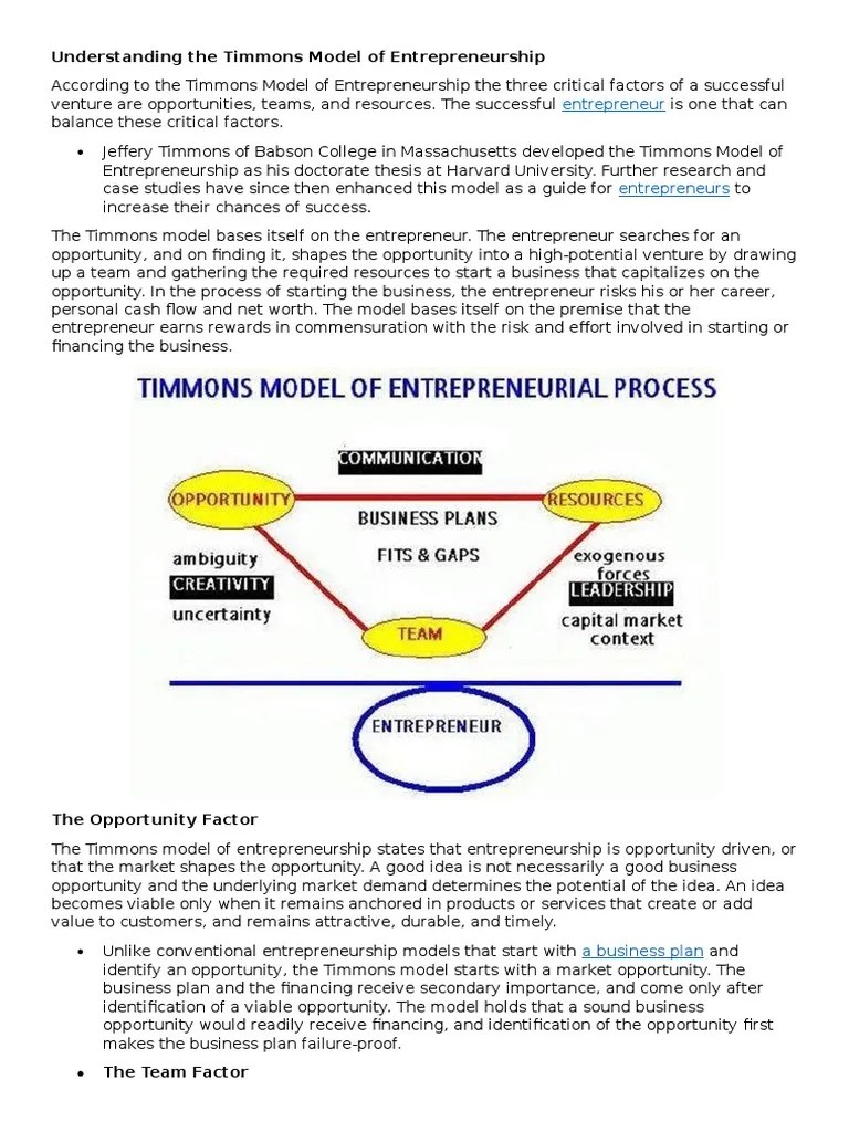 Understanding The Timmons Model of Entrepreneurship Entrepreneurship