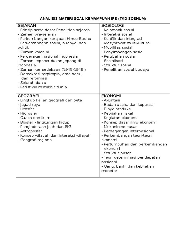 Materi SBMPTN Soshum