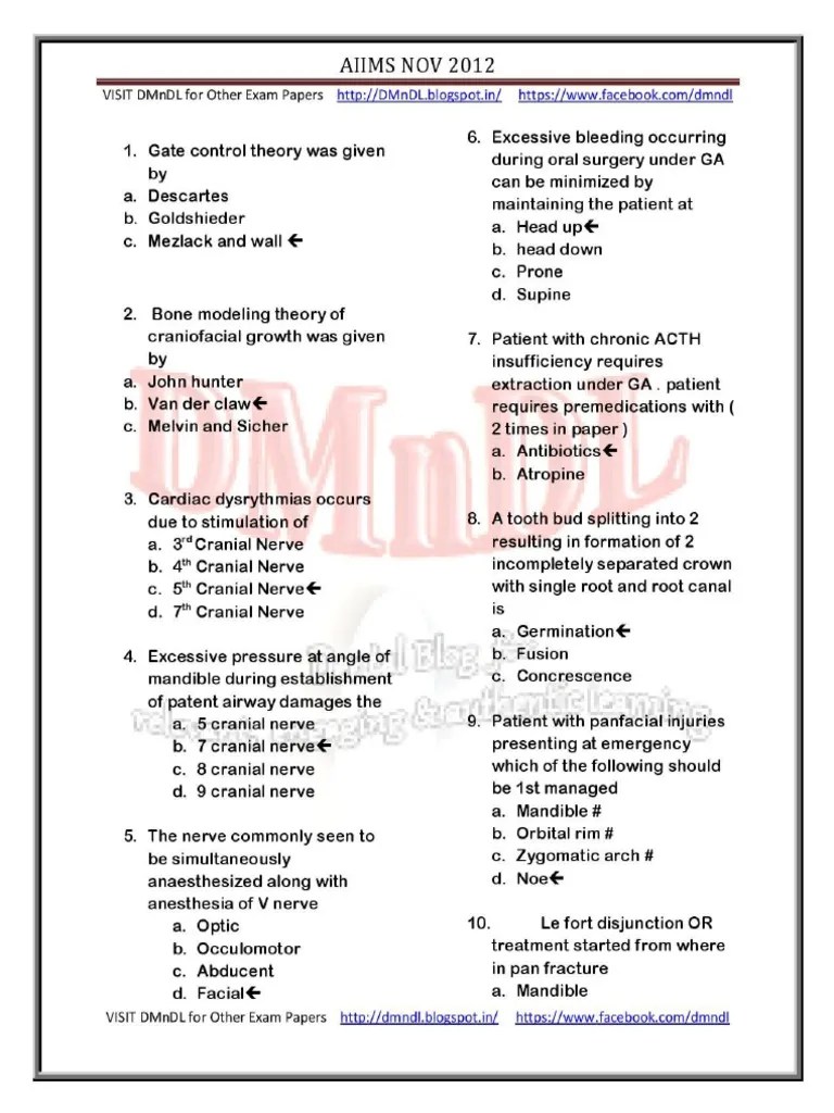AIIMS Dental PG (MDS) Entrance 2012 Solved Question Paper