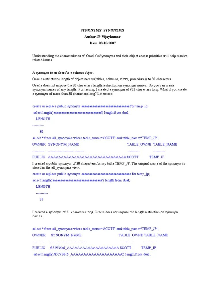 Synonyms'Synonyms in Oracle PDF Databases Information Technology