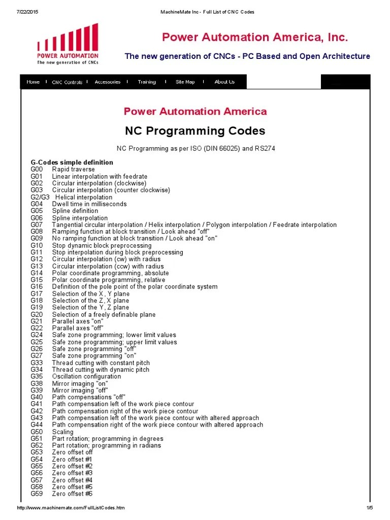 List of CNC Machine Codes Grinding (Abrasive Cutting) Cartesian