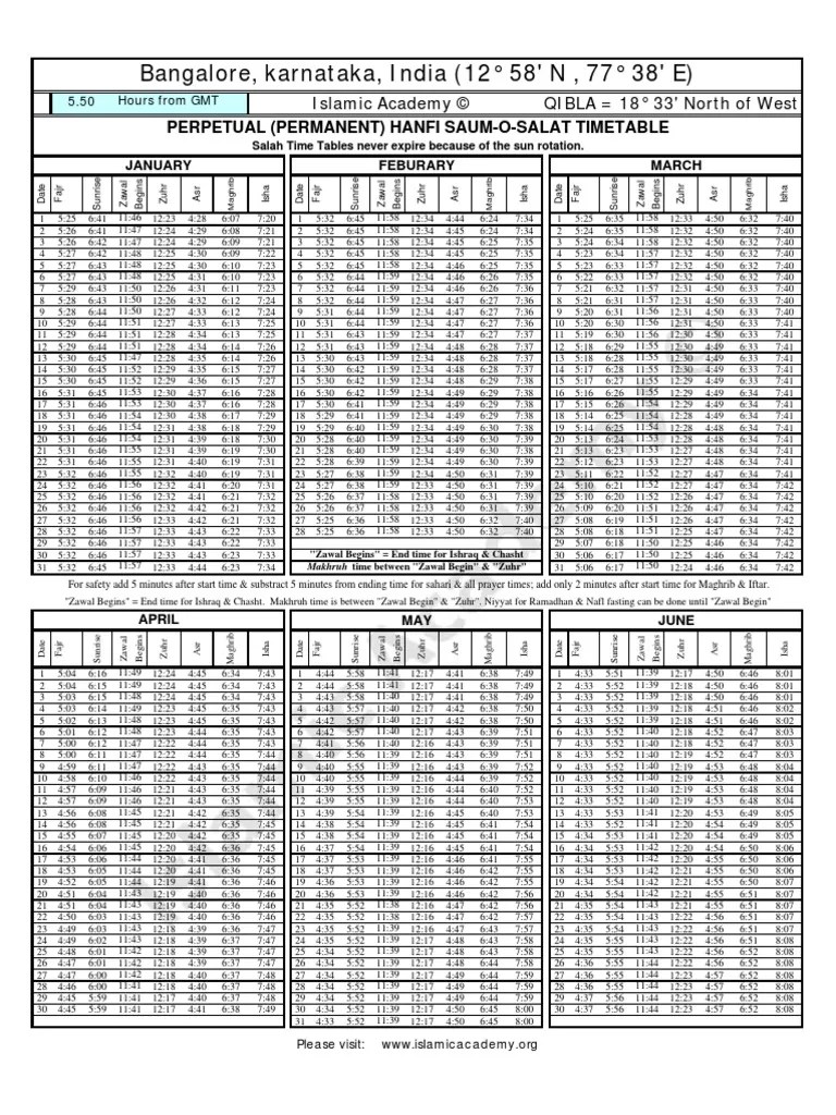 Bangalore Namaz Timings Salat Religious Rituals
