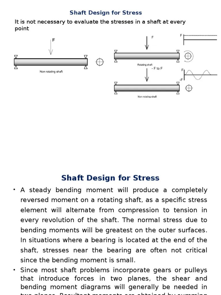 shaft calculation Stress (Mechanics) Strength Of Materials