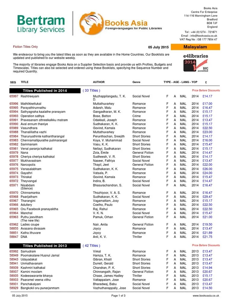 BA StockList Malayalam Fiction