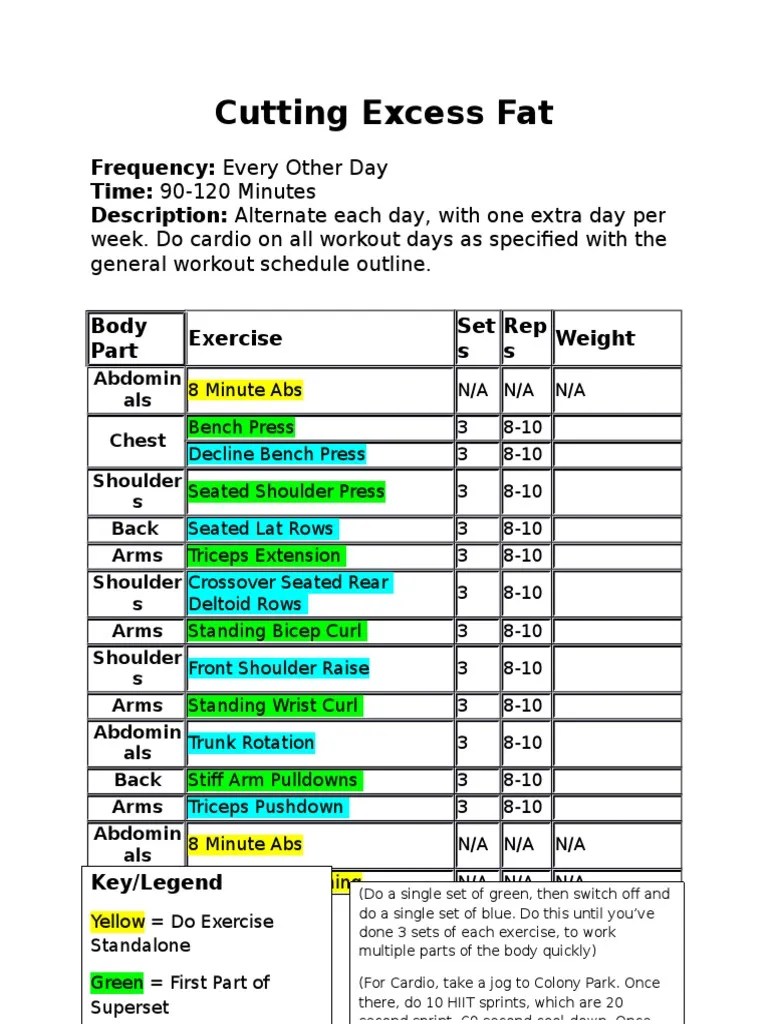 Summer Cutting Workout Schedule