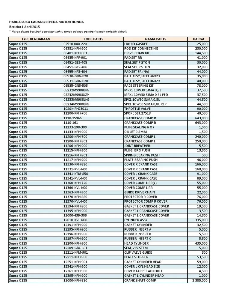 HARGA_SUKU_CADANG_SEPEDA_MOTOR_HONDA_Supra_X_125.pdf