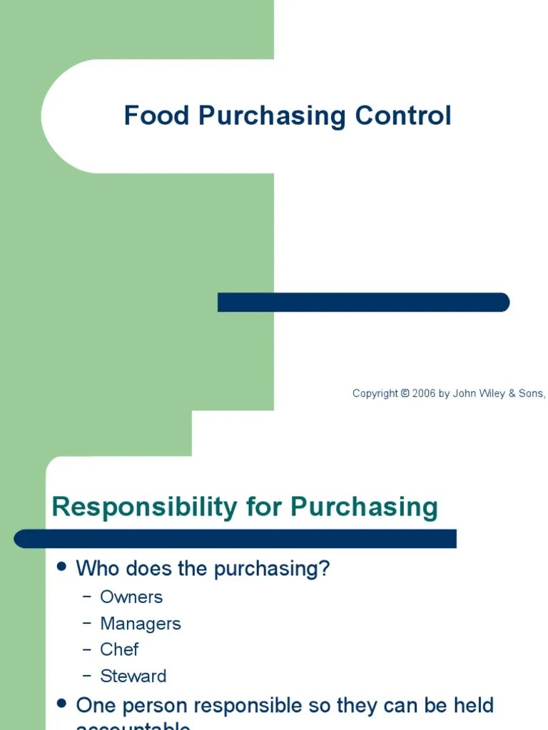 Food Purchasing Control Inventory Grocery Store