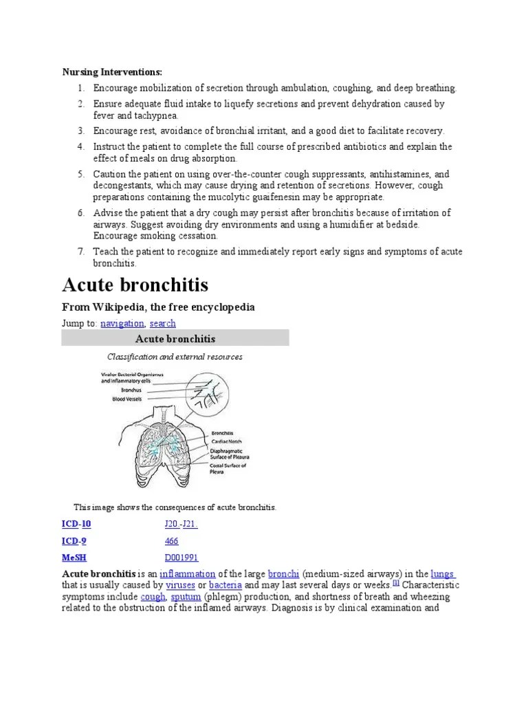 Nursing Interventions Bronchitis Cough