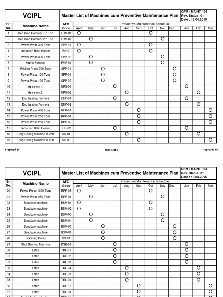Preventive Maintenance Plan PDF