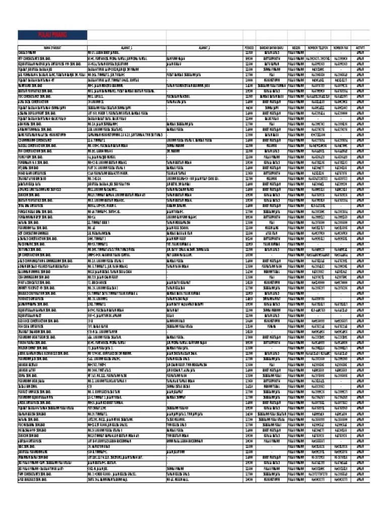 Senarai Syarikat Kejuruteraan Awam Penang PDF