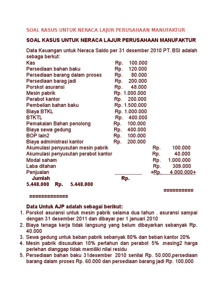 Contoh Soal Harga Pokok Produksi Perusahaan Manufaktur Contoh Soal