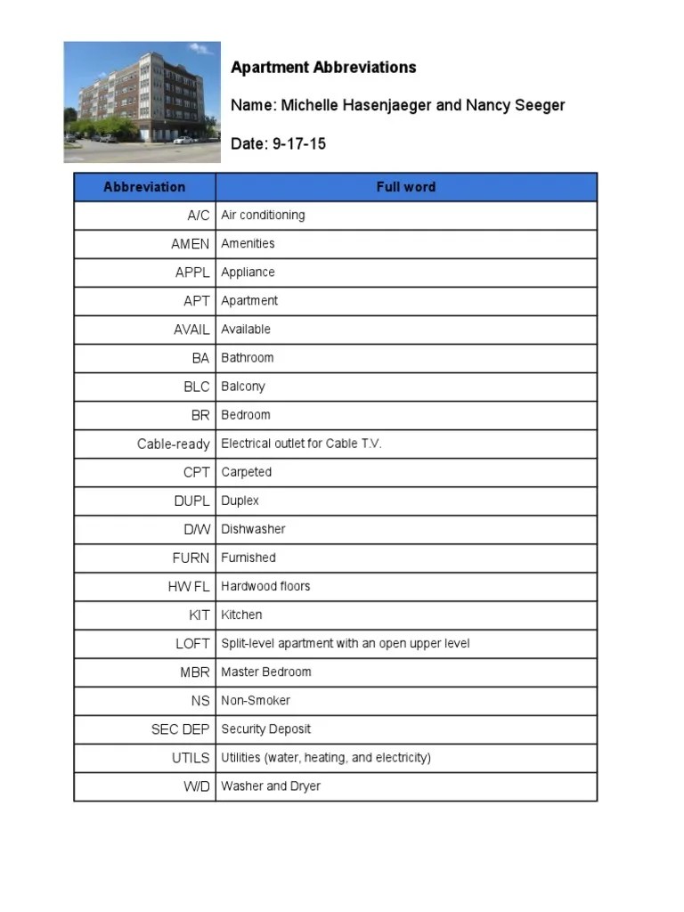 Name Michelle Hasenjaeger and Nancy Seeger Date 91715 Apartment