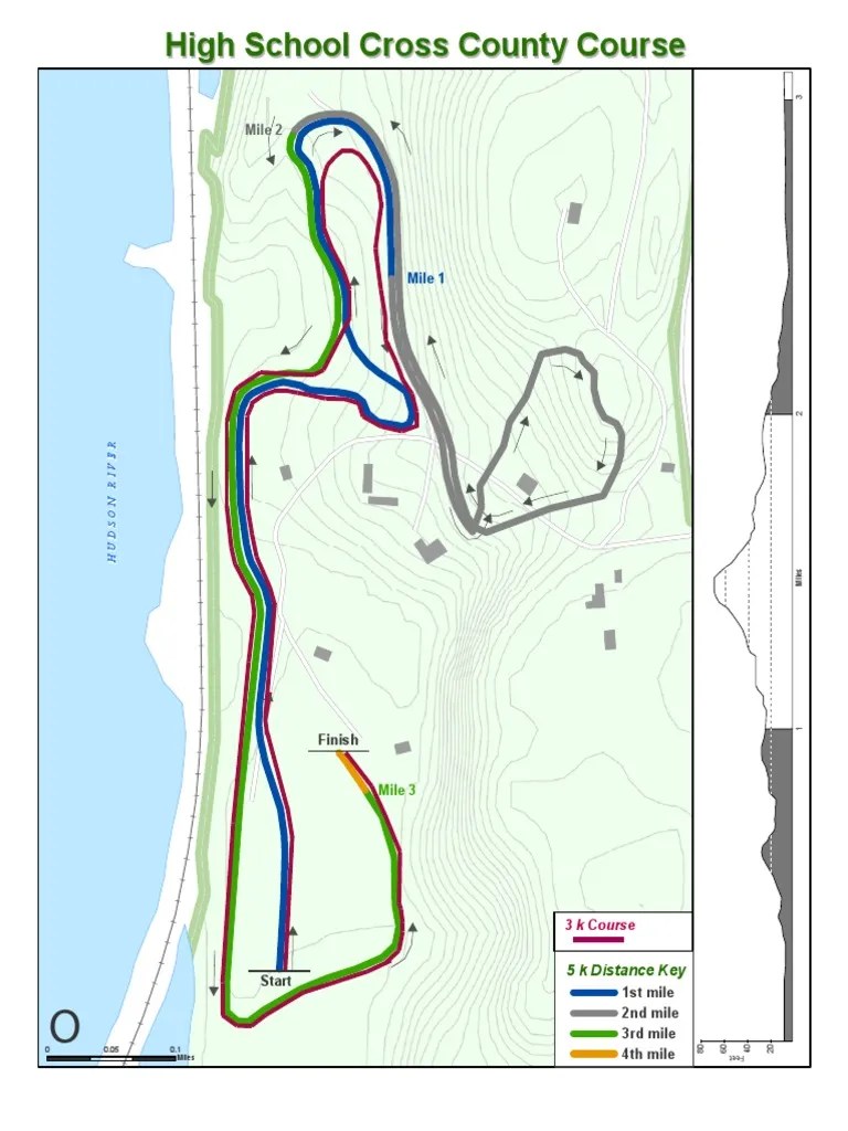 Bowdoin Park XC Map PDF