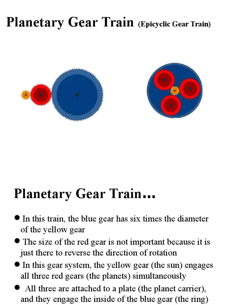 Epicyclic Gear Train PDF Gear Manufactured Goods