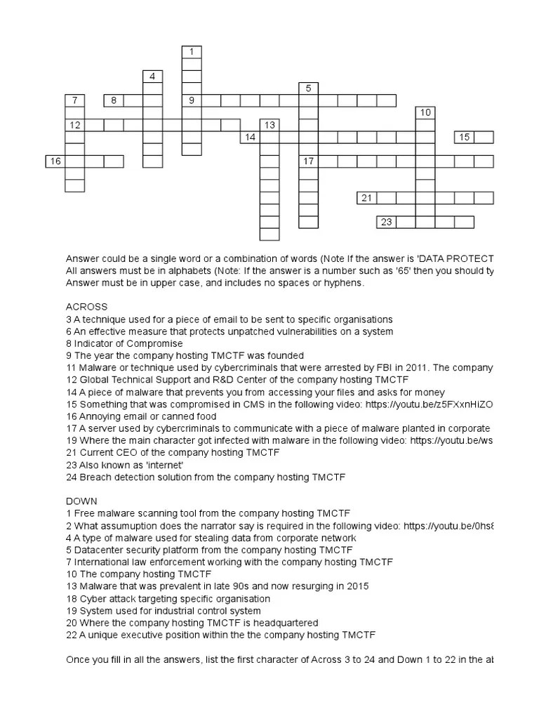 Crossword CTF Trend Micro Malware Cybercrime