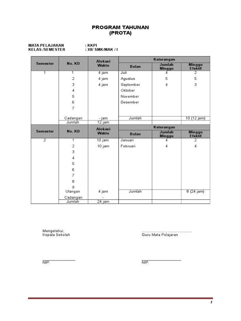 Ktsp Silabus Rpp Kkpi Xii Smk Ganjil 10 Doc