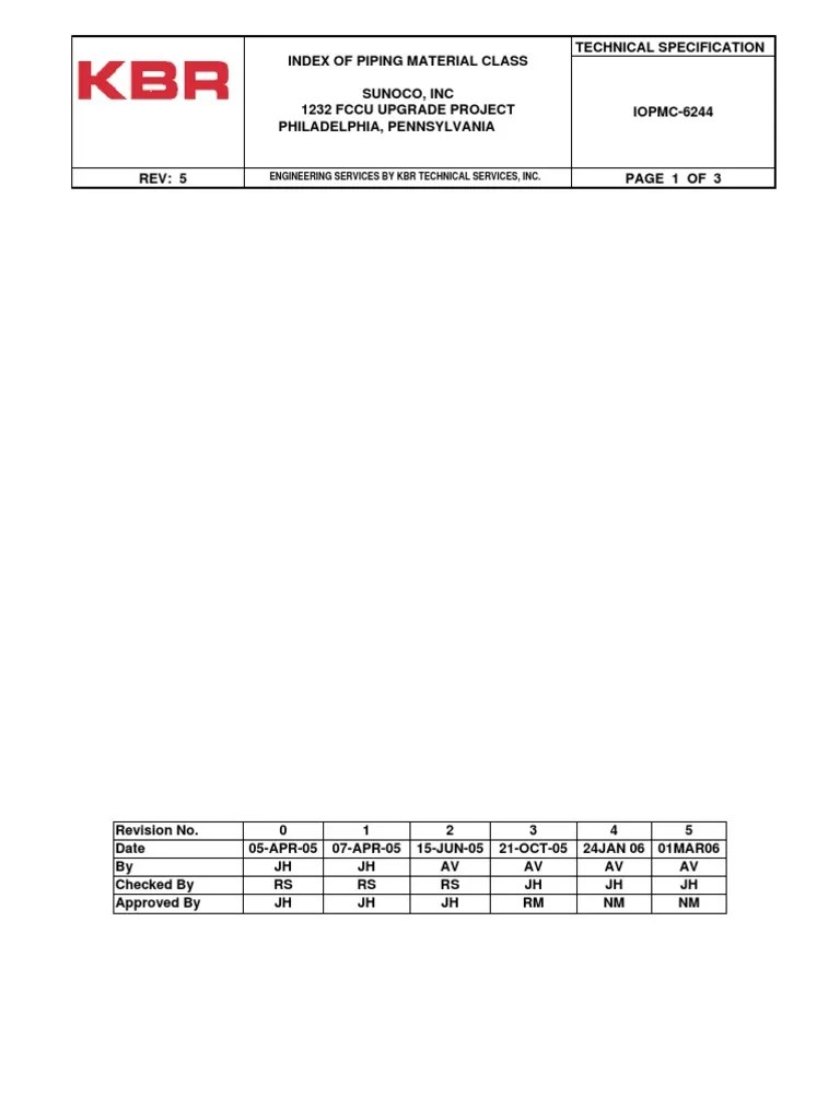 Index of Piping Material Class ['KBR'] Steel Energy Technology