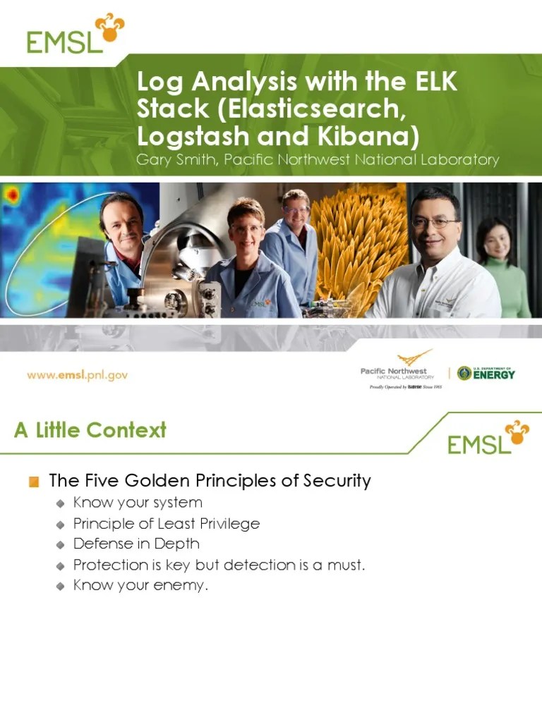 Log Analysis With The ELK Stack PDF Database Index Input/Output