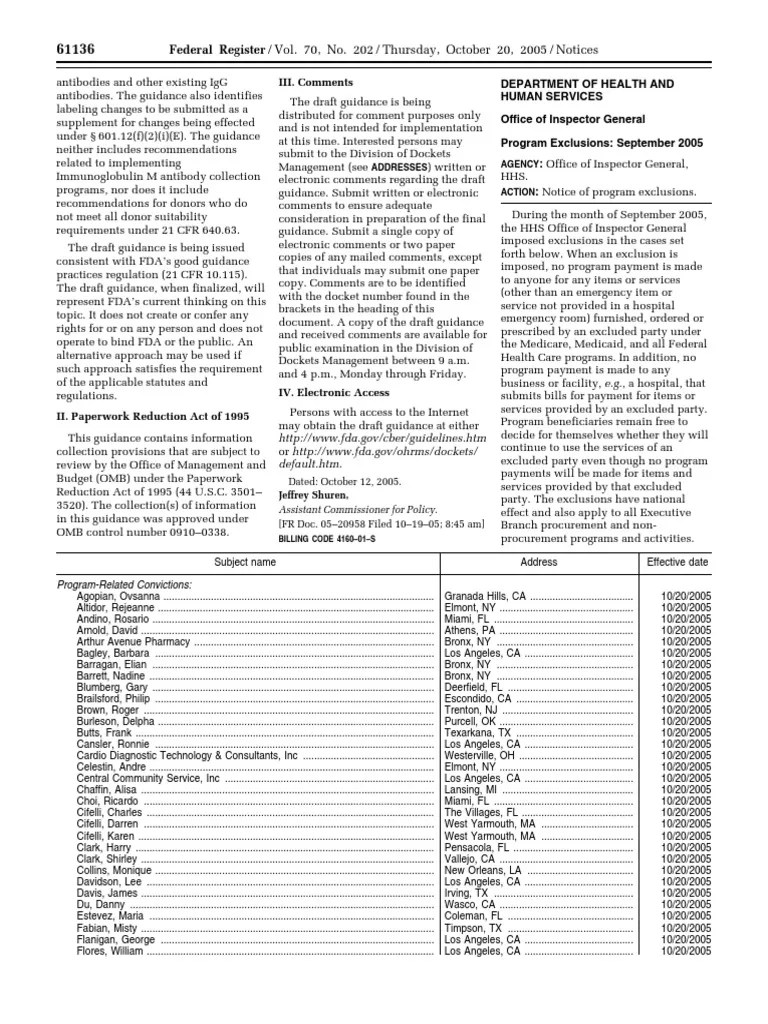 Notice Program Exclusions List PDF United States Department Of