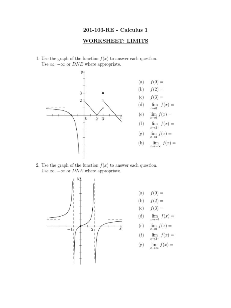 Worksheet Limits