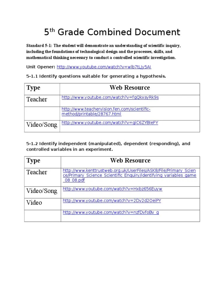 Bestseller Bill Nye Mixtures And Solutions Worksheet Pdf