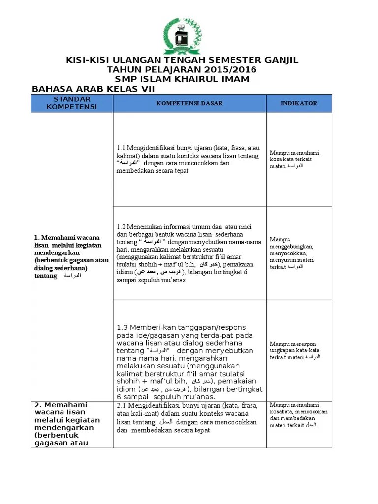 Bahasa arab mts kelas 8. Kisi Kisi Soal Bahasa Arab Kelas 7 Mts Jawabanku Id