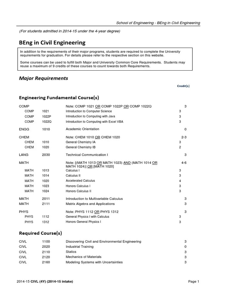 Major Requirements for Civil Engineering Civil Engineering Engineering