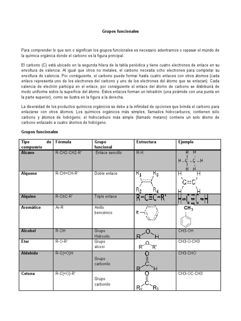 Grupos Funcionales Organicos Cetona Amina