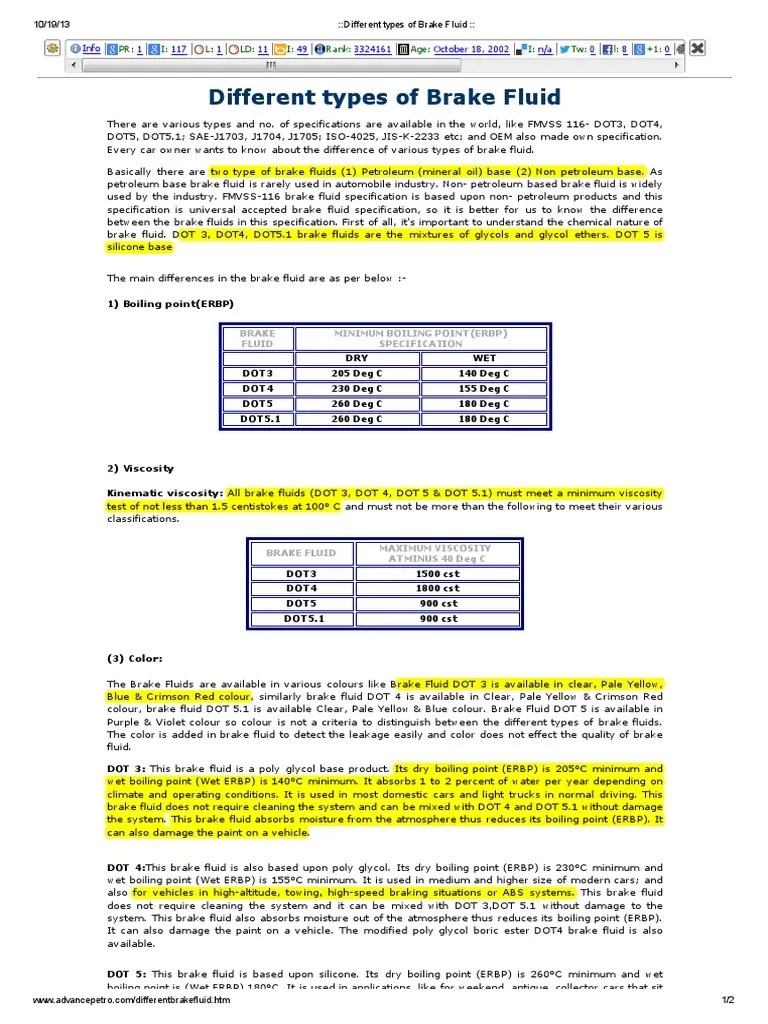 Different Types of Brake Fluid PDF Mechanical Engineering Nature