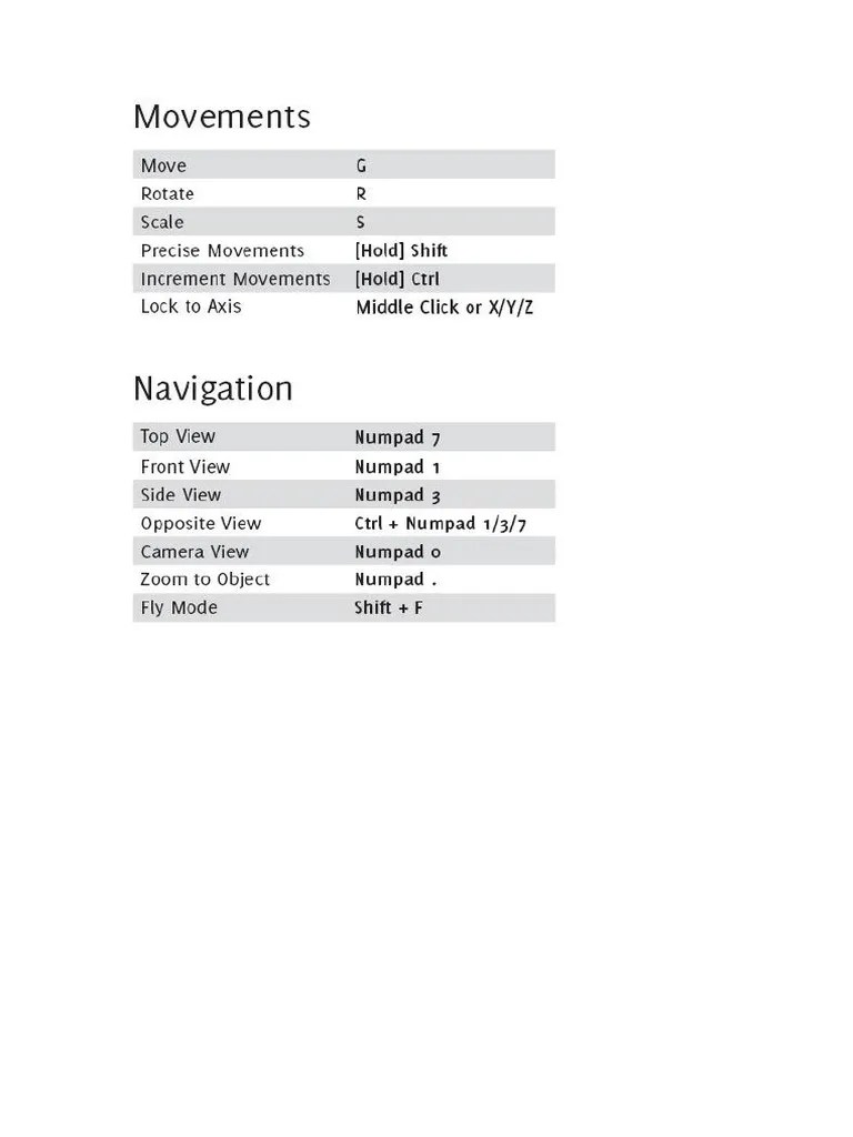 tutorialblenderbahasaindonesia.pdf