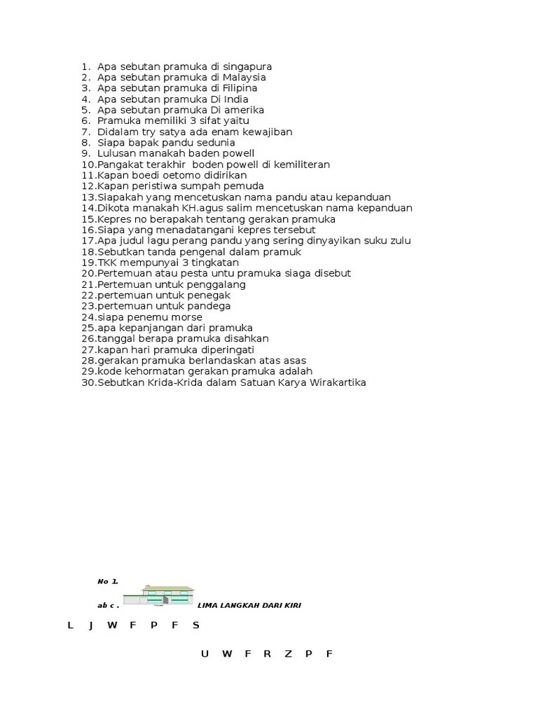 Apa Sebutan Pramuka Di Singapura | PDF