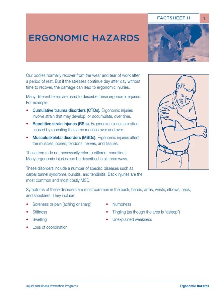 Factsheet H Ergonomic Hazards1030 Human Factors And Ergonomics