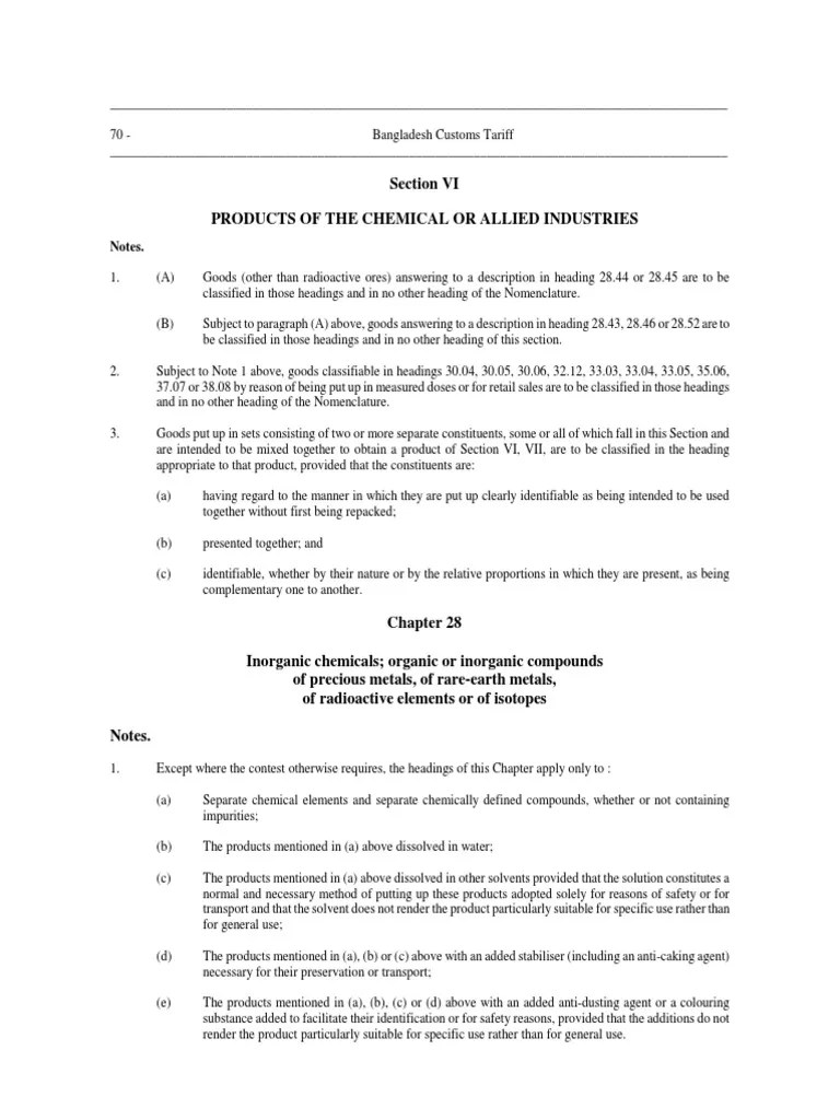 H S Code Chapter 28 Uranium Oxide