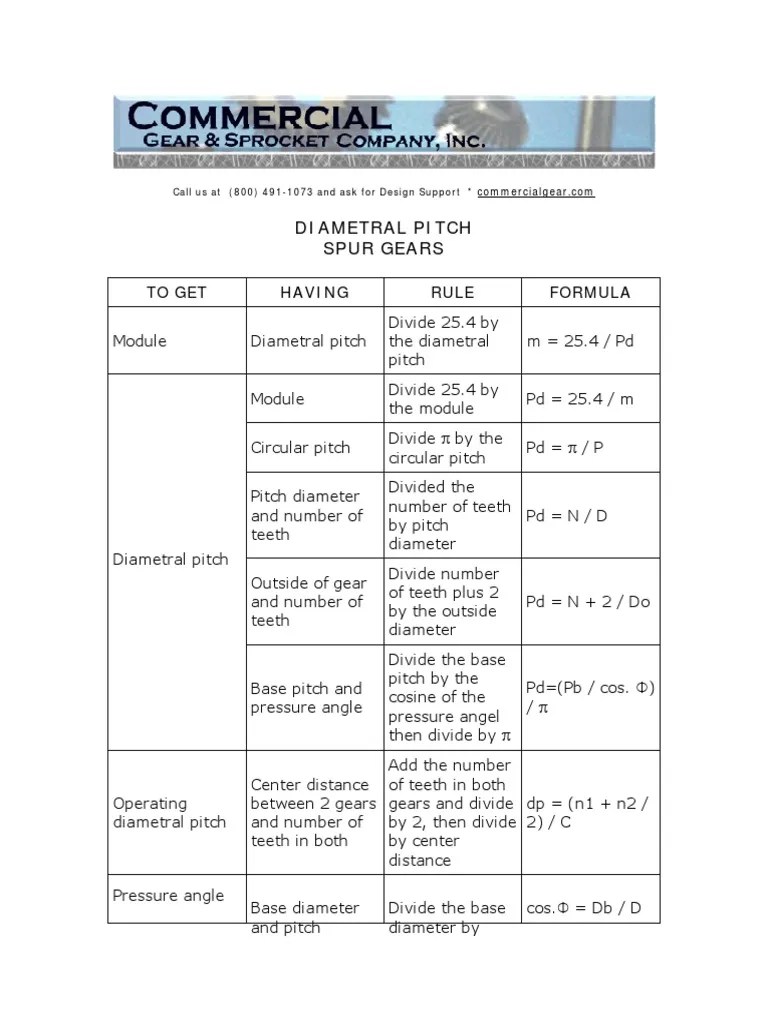 DiametralPitchSpurGears.pdf Gear Trigonometric Functions