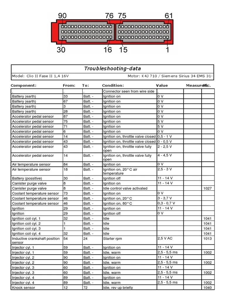 [DIAGRAM] Renault Clio Wiring Diagram De Usuario - MYDIAGRAM.ONLINE