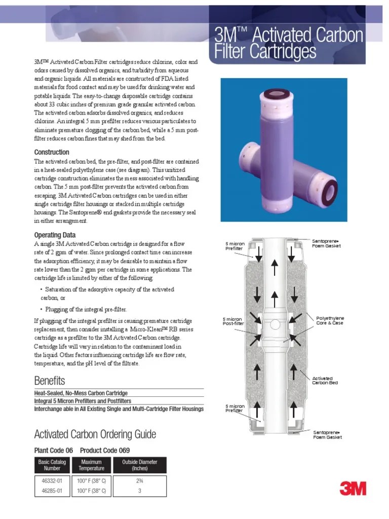 3M™ Activated Carbon Filters Data Sheet (PDF 670.8 K) PDF PDF