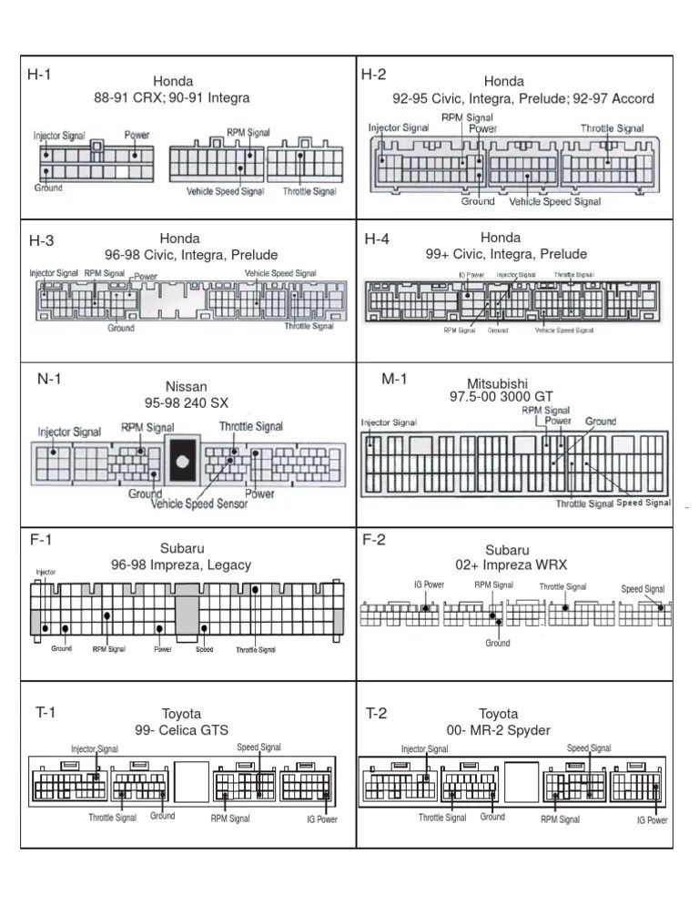 Apexi AVC-R ECU diagram