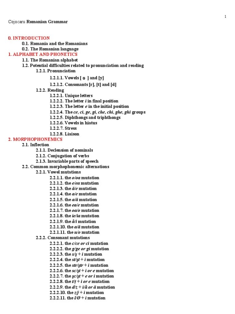 11.Romanian Grammar Grammatical Gender Pronoun