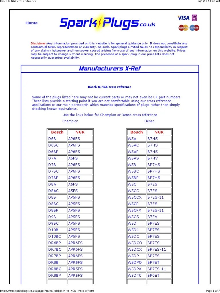 Bosch NGK Cross Ref Engine Technology Manufacturing Companies Of Japan