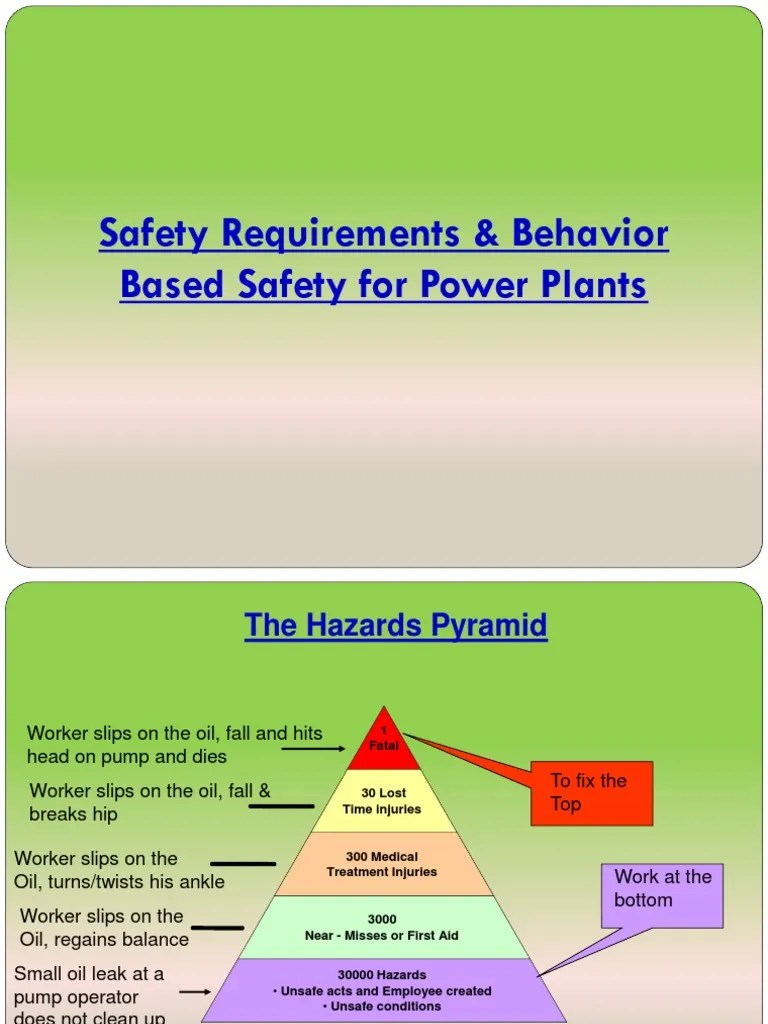 Safety Requirements Behavior Based Safety For Power Plants PDF PDF