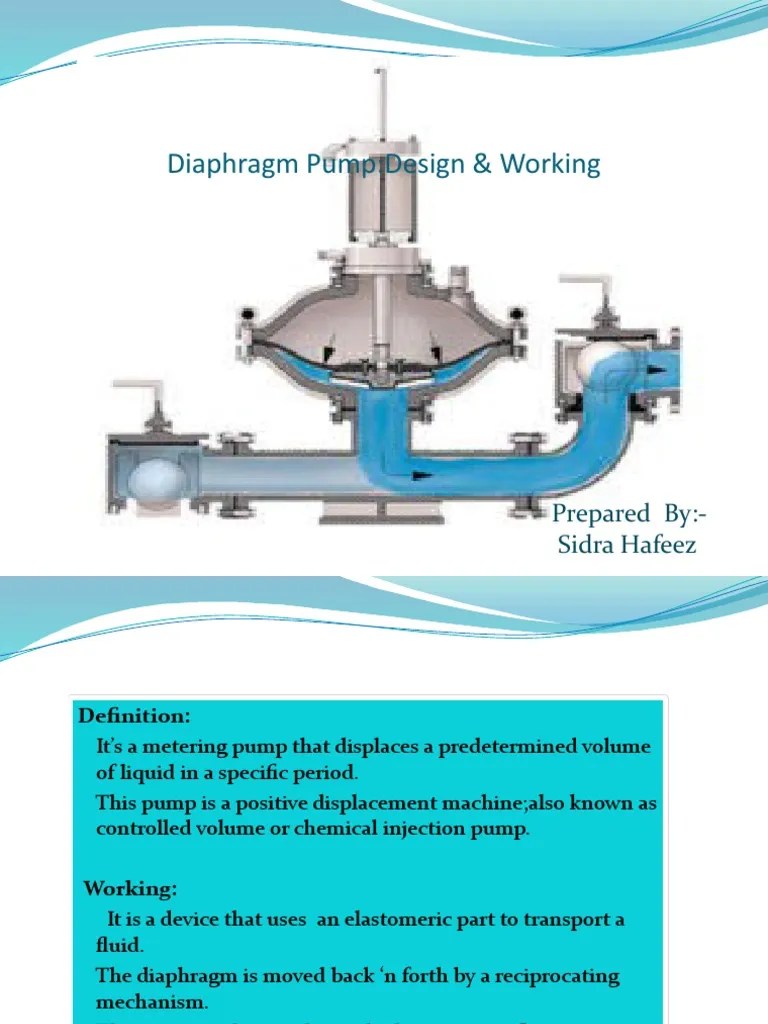 Diaphragm Pump Design & Working Engines Continuum Mechanics