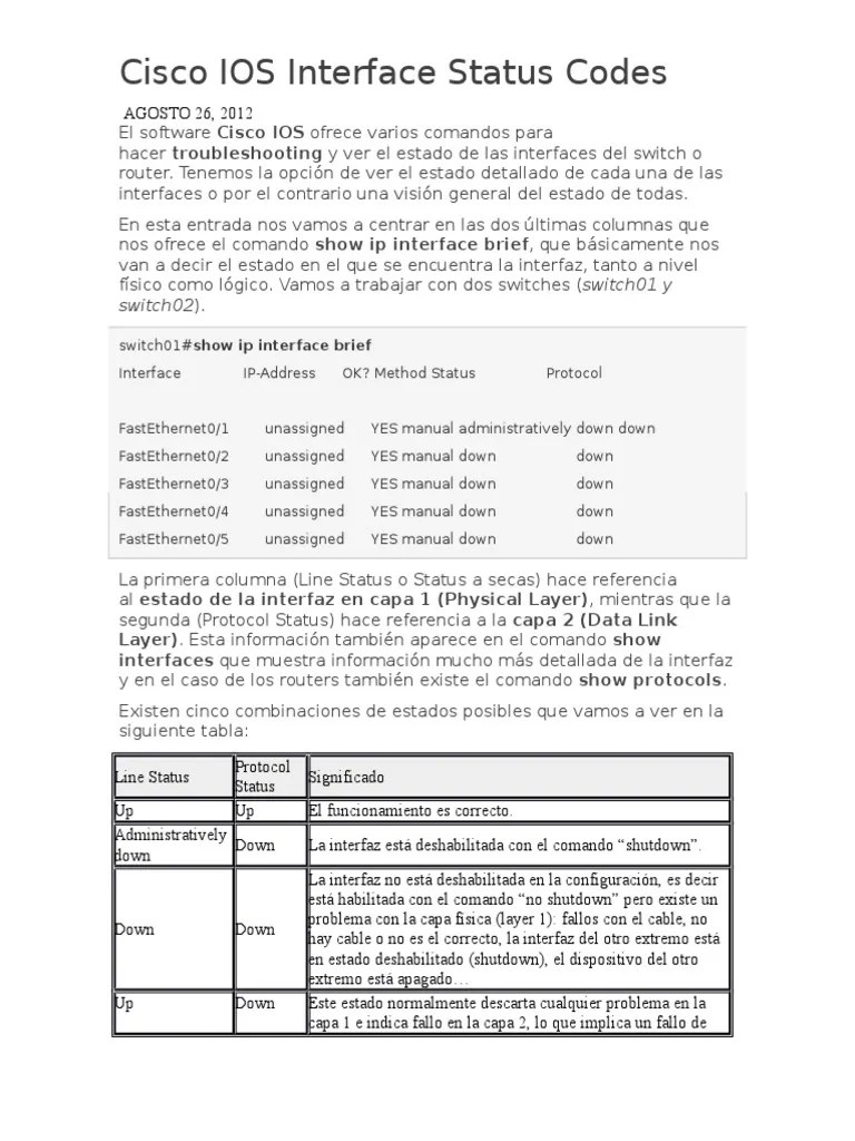 Explicacion Estado de Interfaces Cisco IOS Interface Status Codes PDF