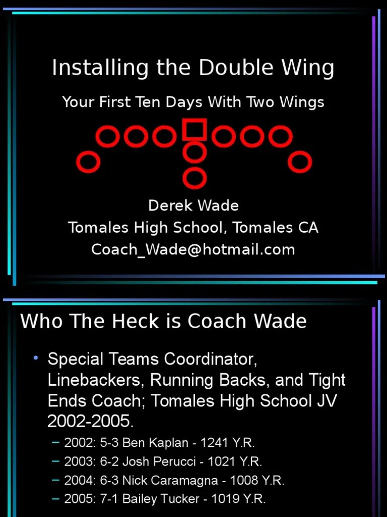 Double wing offense National Football League Playoffs Team Sports