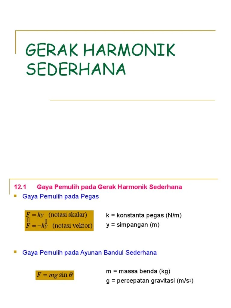gerakharmoniksederhana.ppt