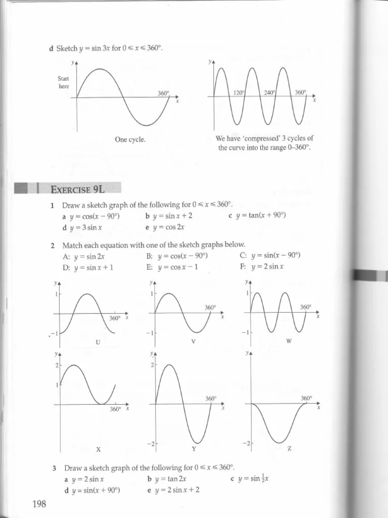 Advanced Level Trigonometry Tutorial PDF Trigonometric Functions Sine