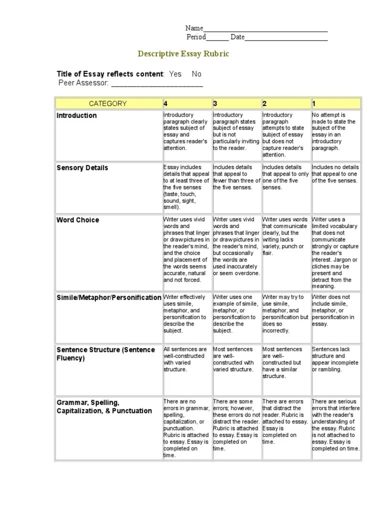 Descriptive Essay Rubric Essays Metaphor